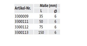 Doppelter Werkzeughalter mit senkrechtem Hakenende - techn. Daten